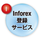 Inforex登録サービス