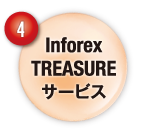 InforexTREASUREサービス